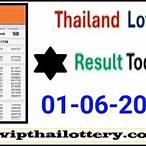 thai lottery 1 june 2022 result